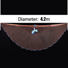 Load image into Gallery viewer, Lawaia Cast Nets for Fishing Wins American Net Fishing Nets Pull Rotary Bold Nets Fishing Tpie Casting Hand Brand Fishing