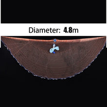 Load image into Gallery viewer, Lawaia Cast Nets for Fishing Wins American Net Fishing Nets Pull Rotary Bold Nets Fishing Tpie Casting Hand Brand Fishing