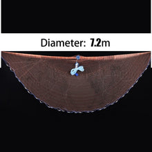 Load image into Gallery viewer, Lawaia Cast Nets for Fishing Wins American Net Fishing Nets Pull Rotary Bold Nets Fishing Tpie Casting Hand Brand Fishing