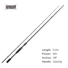 Load image into Gallery viewer, Kingdom Fishing Rod Lure Fishing 2&amp;3 Sections 1.95/1.98/2.13/2.4/2.7/3.0m ML M MH Power Good Quality Straight For Bass Perch