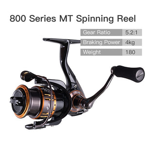 Kingdom Fishing Rod Reel Combo Baitcasting Spinning 2&3 Sections Fuji Rod Lightweight Spinning&Casting Reel For Pike Fishing Etc